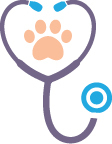 Veterinary Software